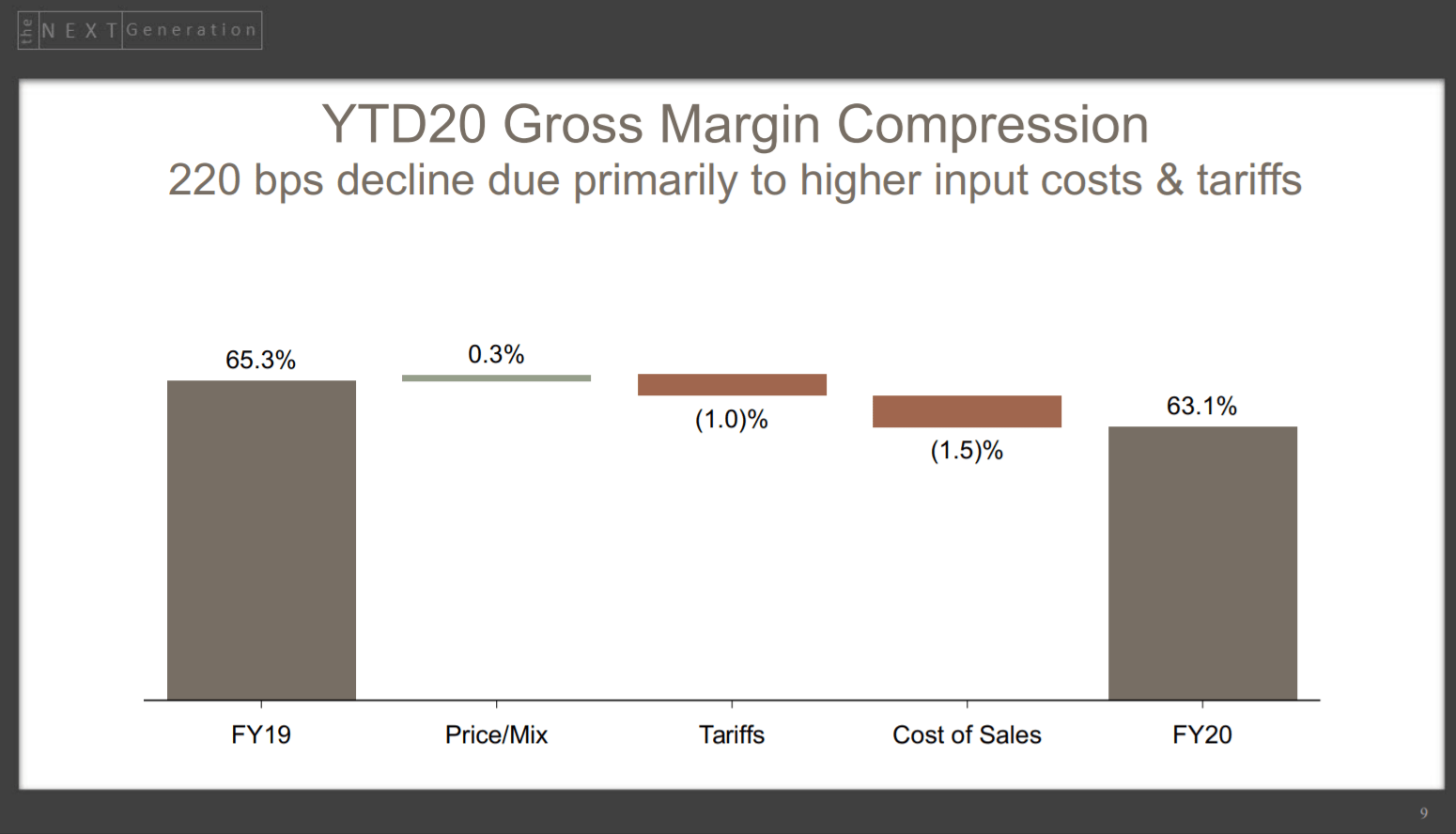 6 Top Alcohol Stocks Ranked for Future Returns