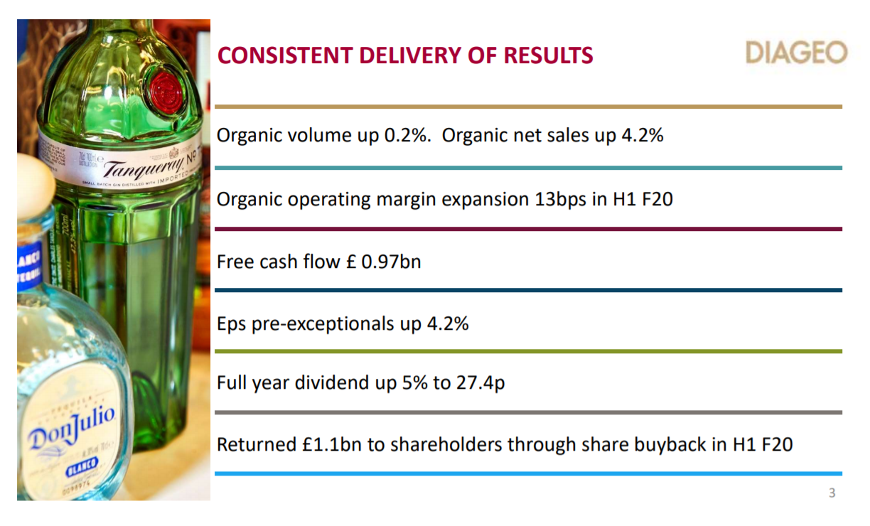 6 Top Alcohol Stocks Ranked for Future Returns