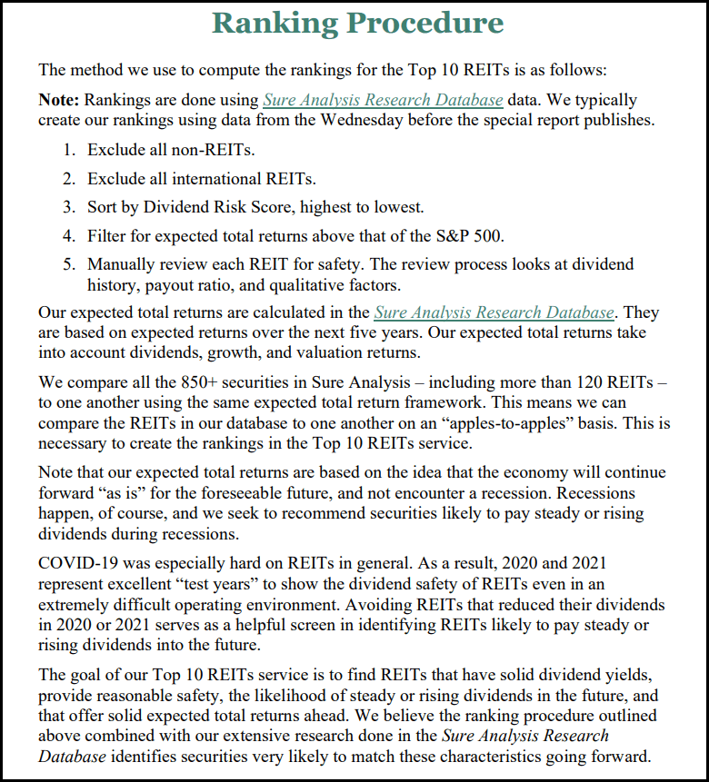 The Top 10 REITs Service Our 10 Best REIT Picks Every Month Sure