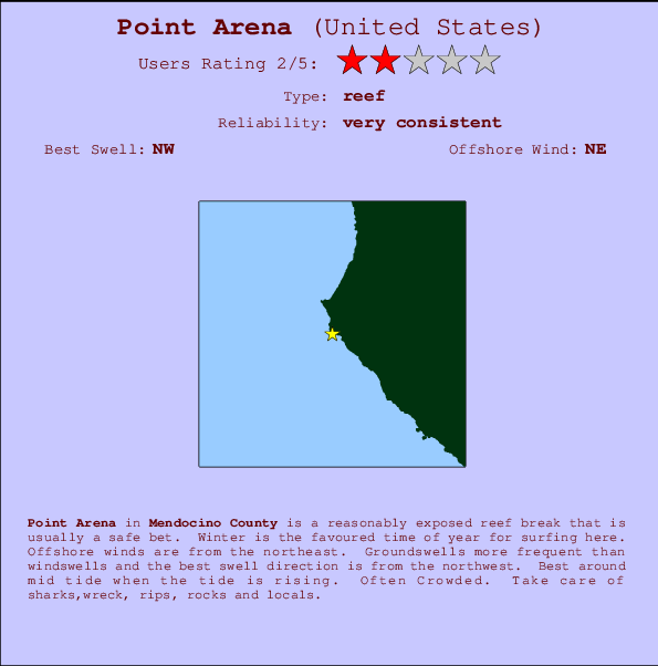 Point Arena Surf Forecast and Surf Reports (CAL Mendocino County, USA)
