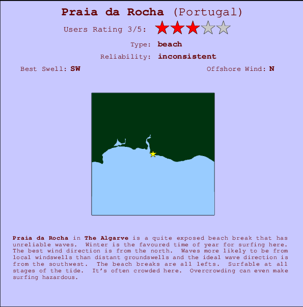 Praia da Rocha Portugal Holiday Guide to the Algarve