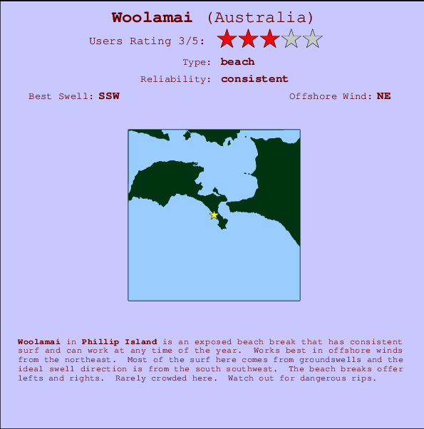 Discover Phillip Island