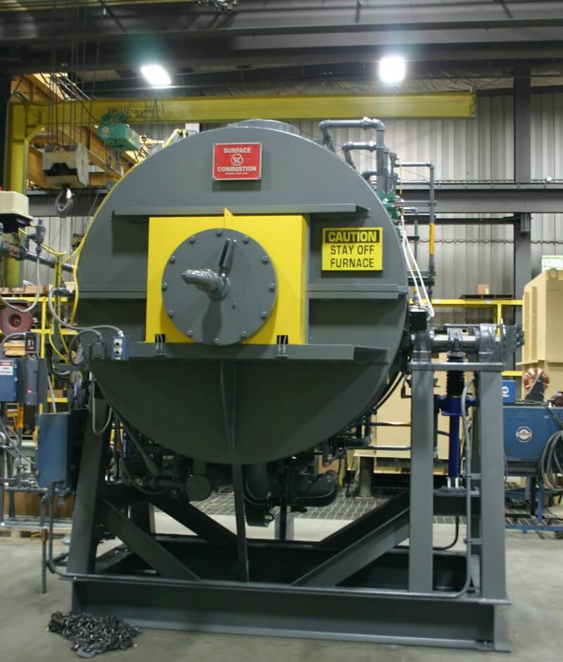 Innovative Revolving Rotary Retort Furnace Built to Last