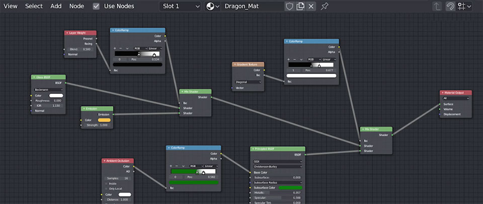 Blender Shading Blender Shading