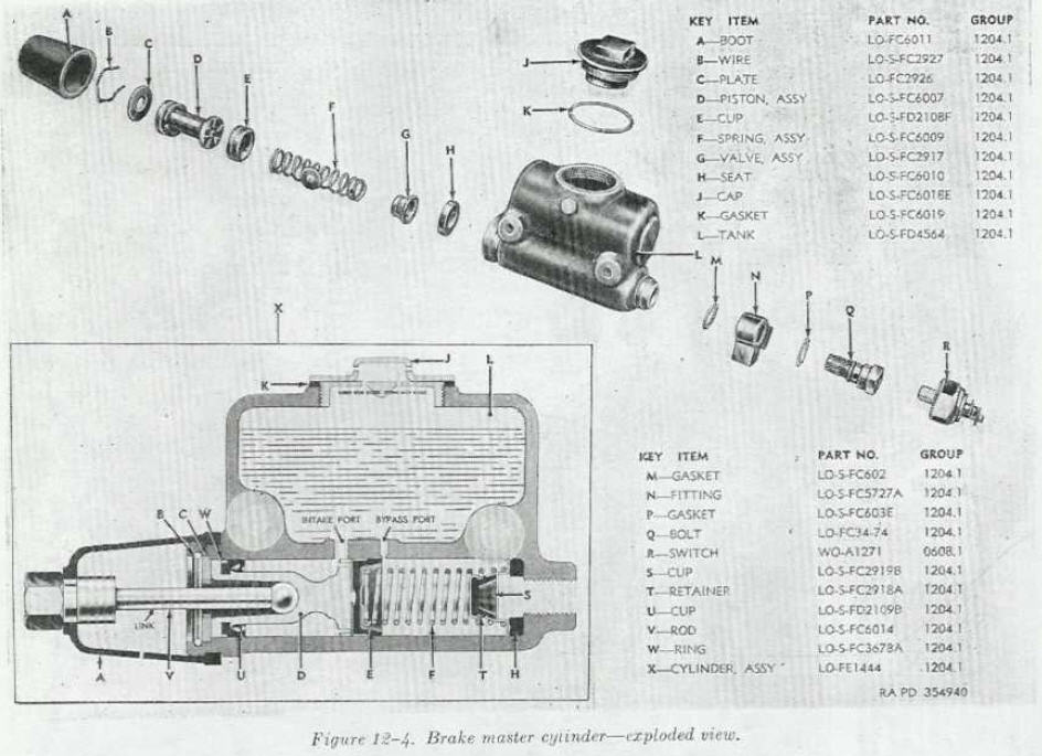 Lockheed Master Cylinder Diagram
