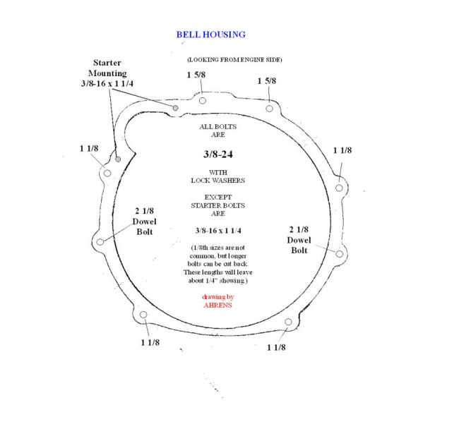 Engine to Bell Housing Bolts Length/Sizes G503 Military Vehicle