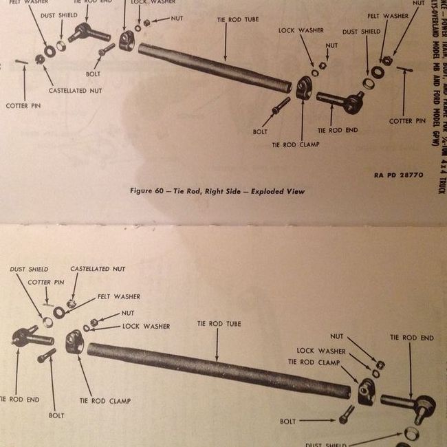 TIE ROD GREASE NIPPLES G503 Military Vehicle Message Forums