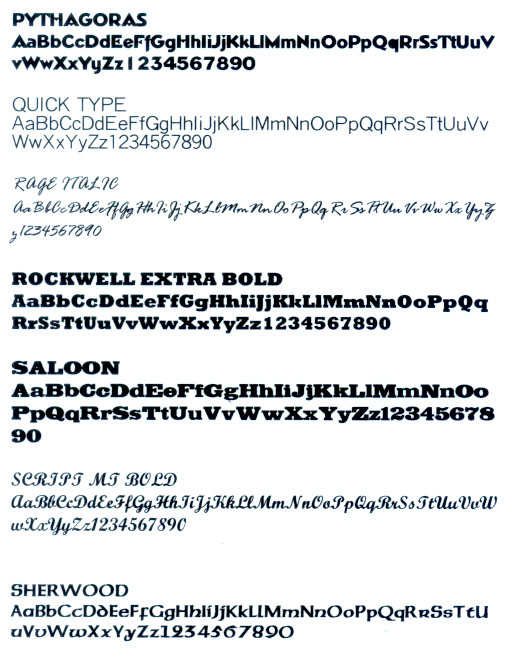 Sign Fonts, Cut Out Fonts, Signage Font Styles for Cutout Letters