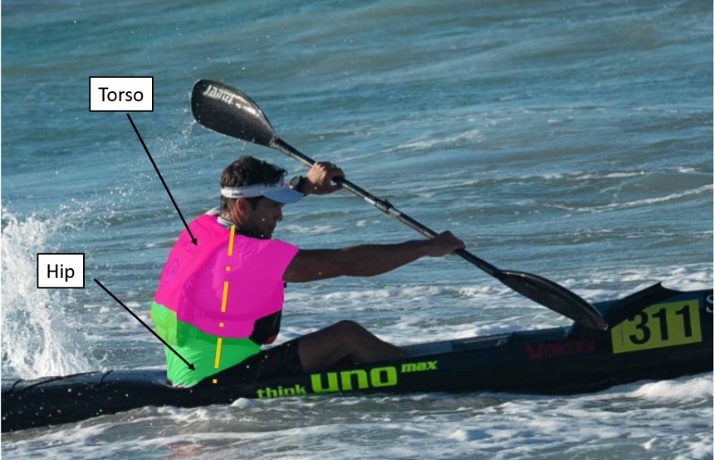 Bracing with wing paddles Surfski.info Surfski.info