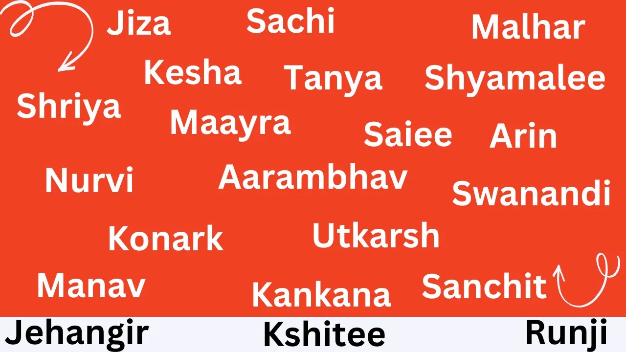 Marathi Celebrity Baby Names with Meaning Surname list