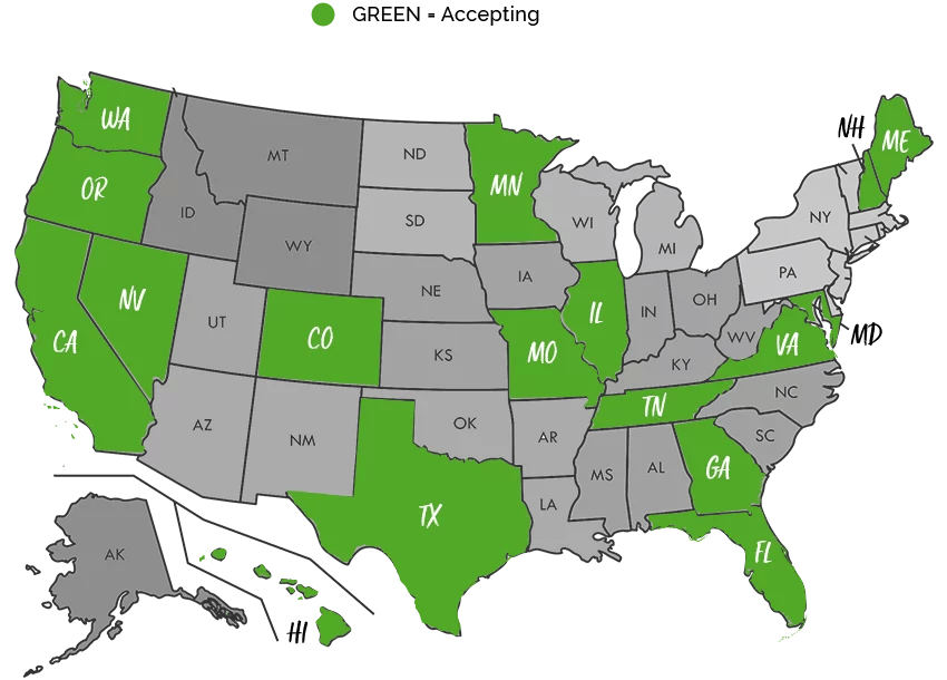 a Surrogate Surrogate Alternatives