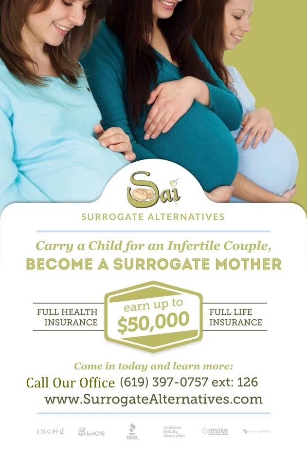 How Much Does a Surrogate Mother Make? Inquire Today!