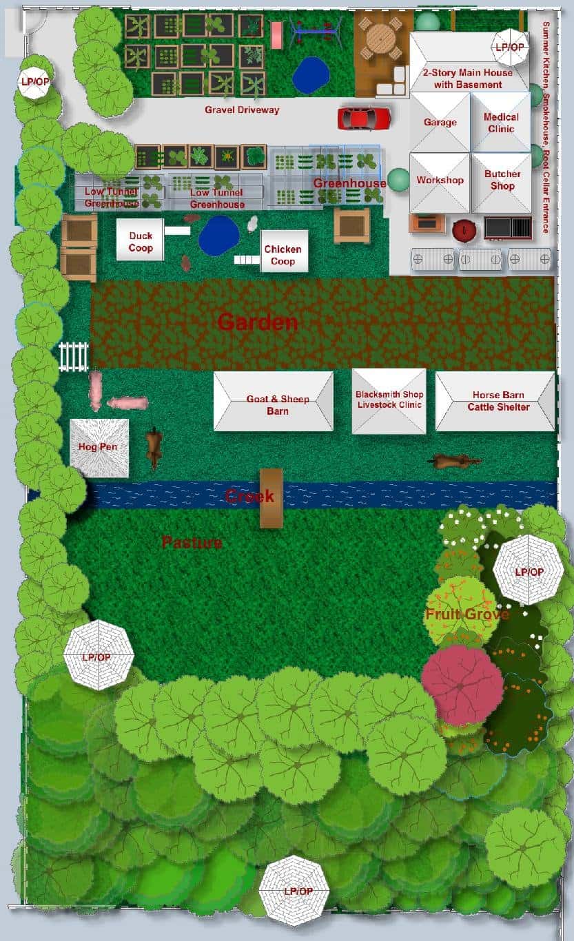 How to Build a Fortified Prepper Compound Survival Sullivan