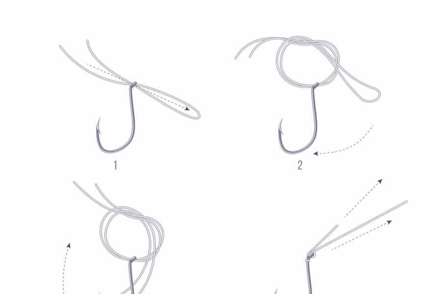 How to Tie the Palomar Knot Survival World