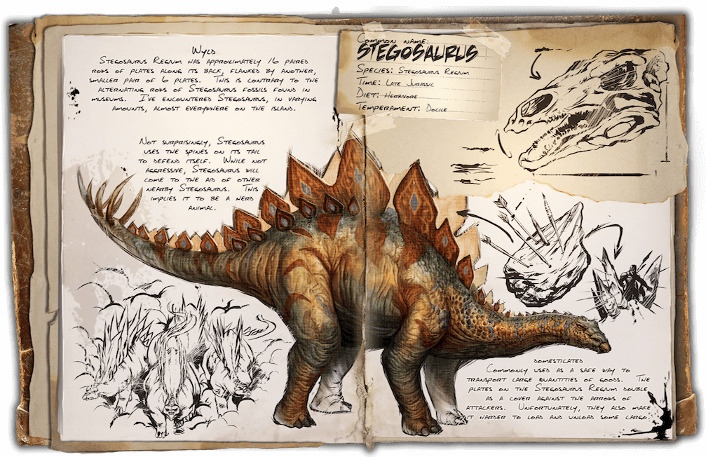 Stegosaurus Survive ARK