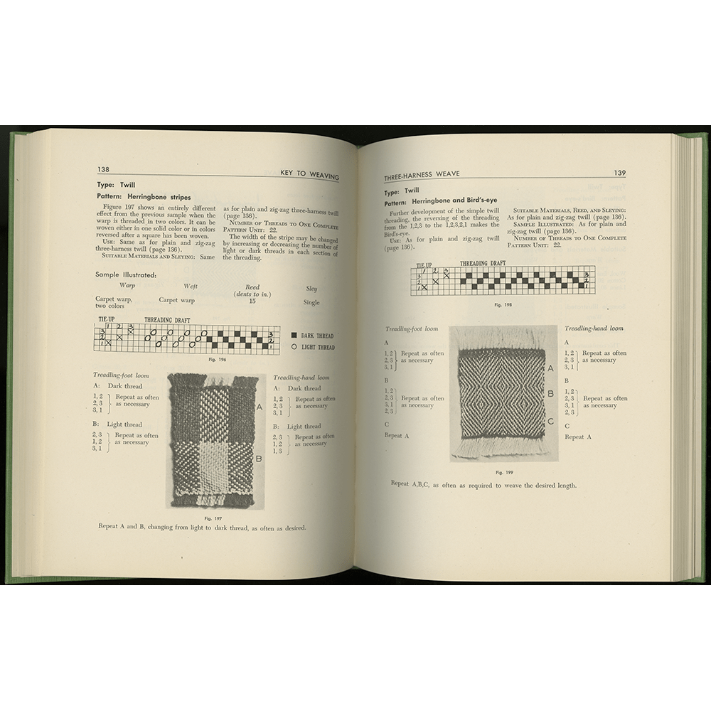 GROUP of FOUR BOOKS on WEAVING and AMERICAN WOVEN COVERLETS (RVB146