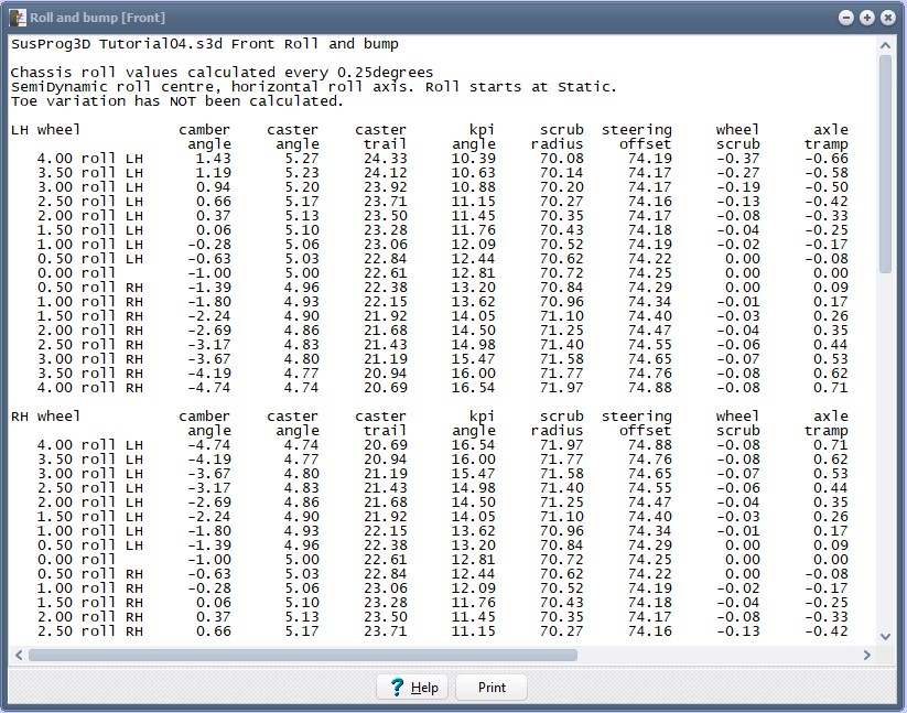 Establish the basic suspension geometry