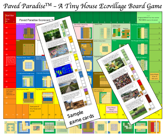 Board Games as Educational Tools « Journal of Sustainability Education