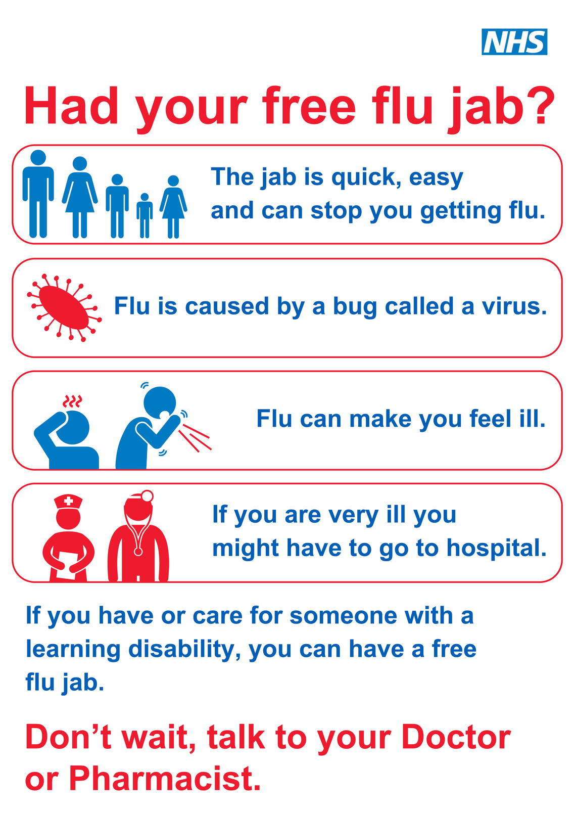 Free flu jabs Sutton Mencap