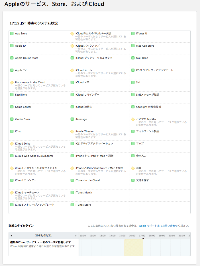 AppleのiCloudサーバーに障害発生中。メール、写真などが使えない スズログ