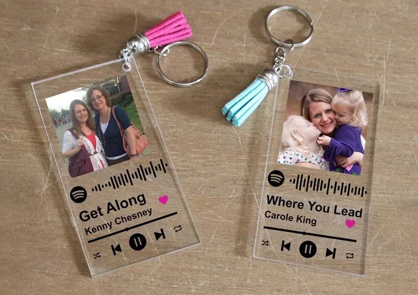 spotify keychain code tutorial