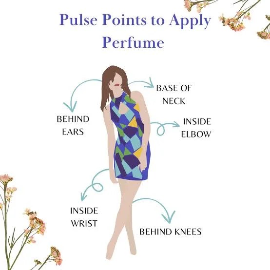 How To Make Your Perfume Last Longer SVHub Stuff