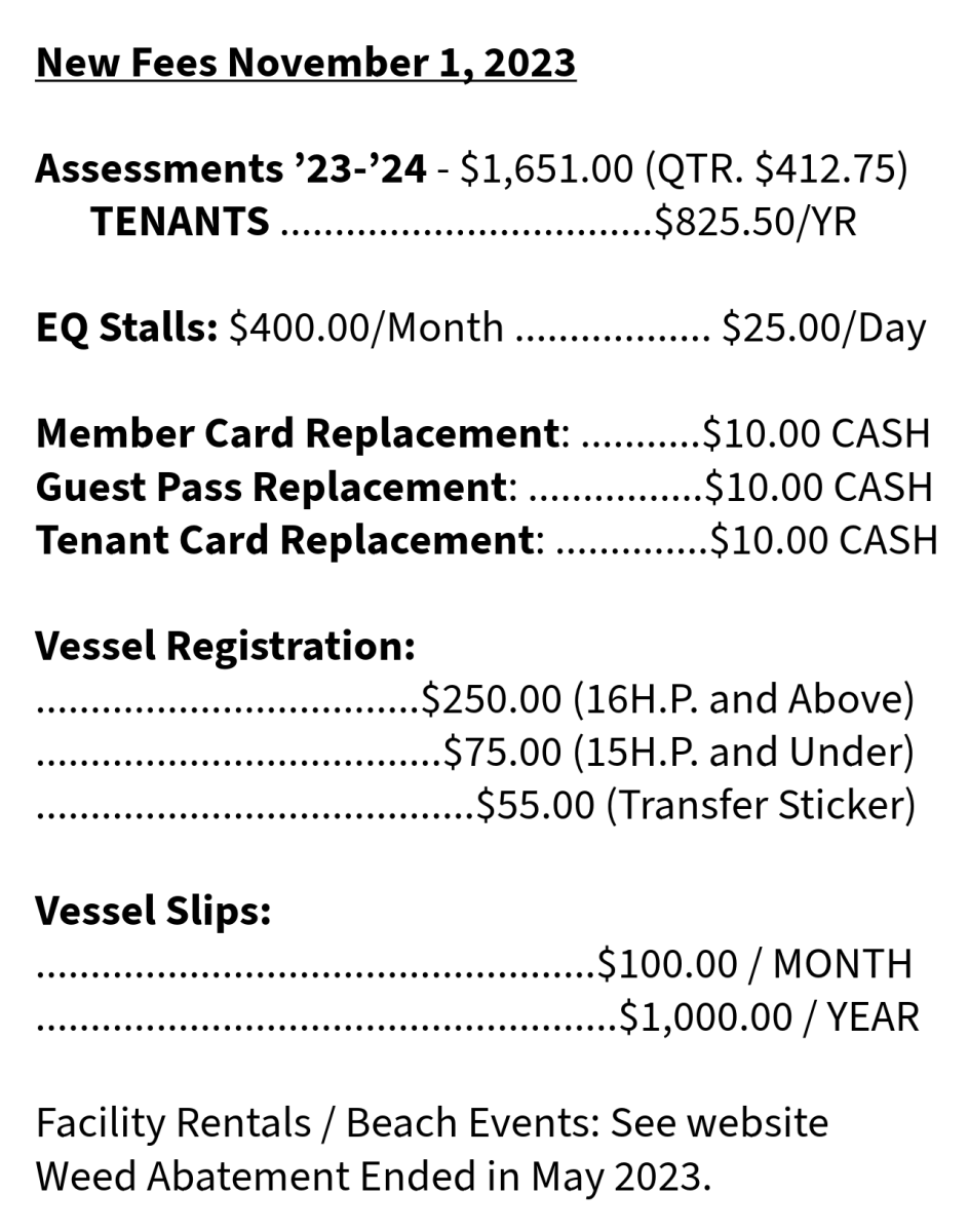 Spring Valley Lake Association