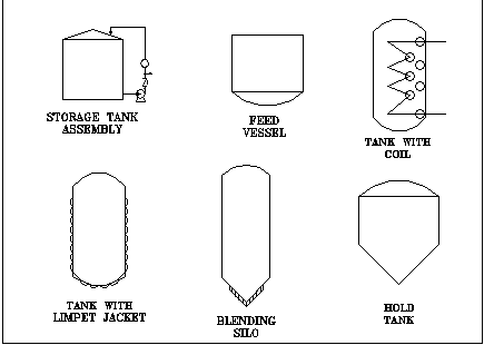 PIPING & INSTRUMENTATION DIAGRAMS