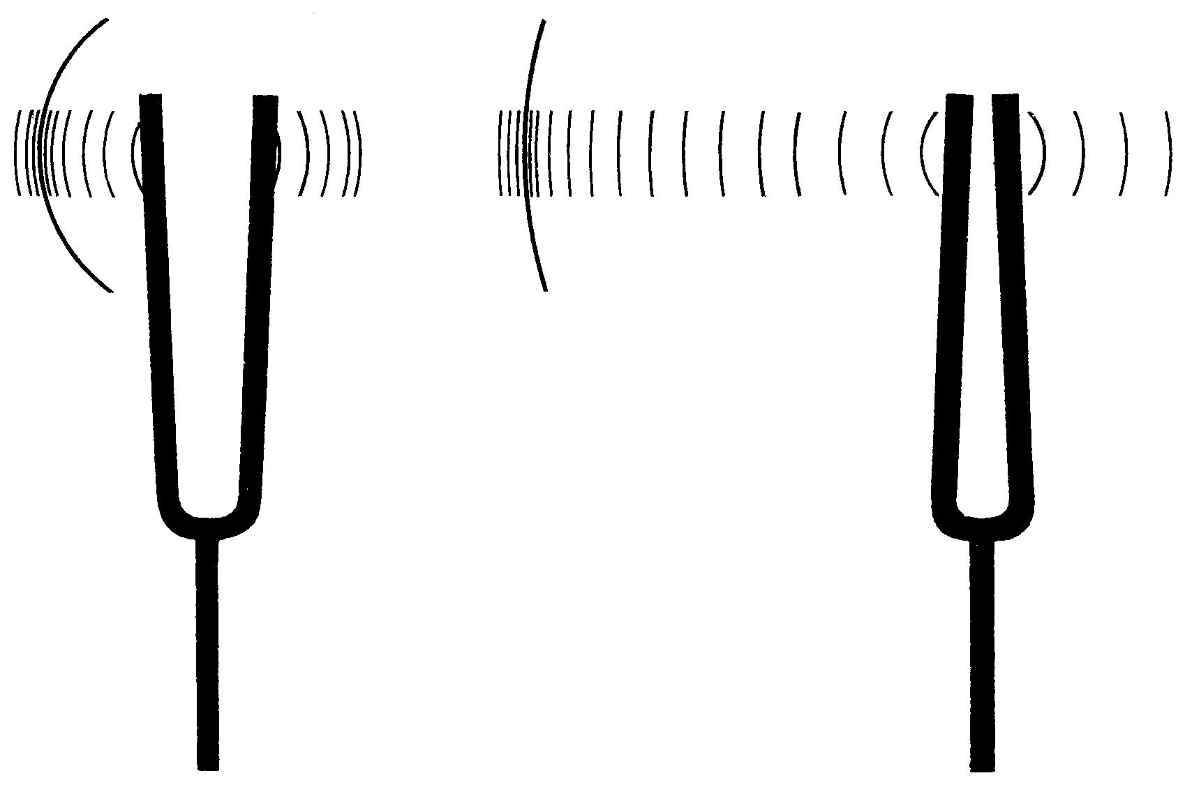 How do you gain 'sufficient insight'? Inward Quest