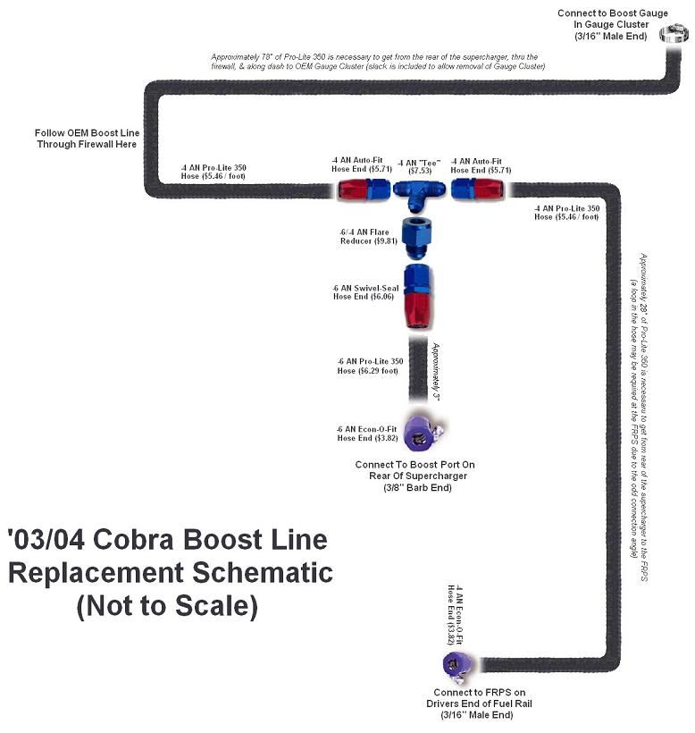 Boost Gauge Vacuum Line Diagram