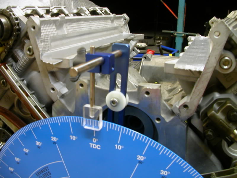 Which Degree Wheel To Use? | SVTPerformance.com