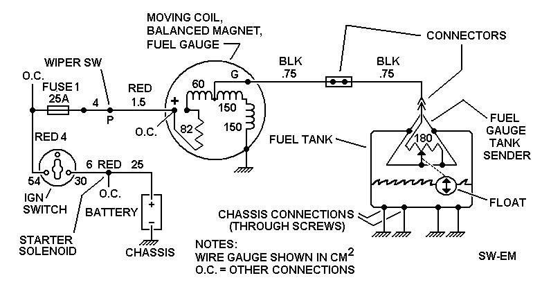 Sw-Em Fuel Gauge