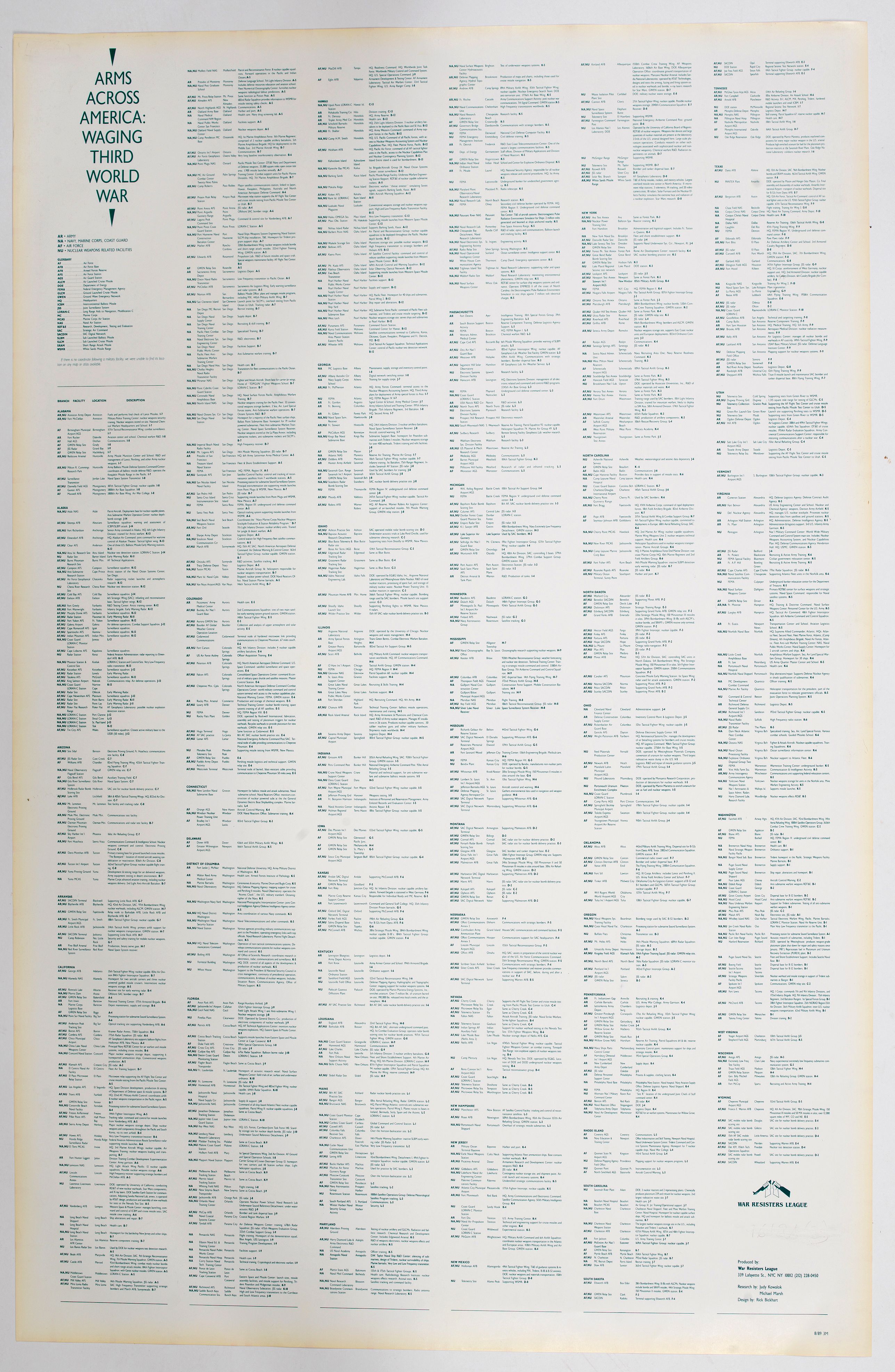 Arms Across America Waging Third World War. Old map by WAR REGISTERS