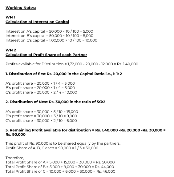 A, B and C were partners in a firm having capitals of Rs. 50,000; Rs