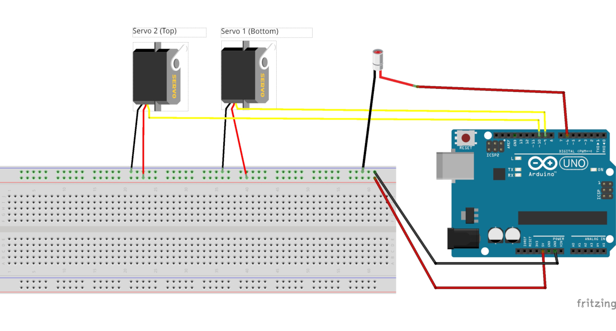 Pragati Turret Encoder Wiring Diagram kitchen design