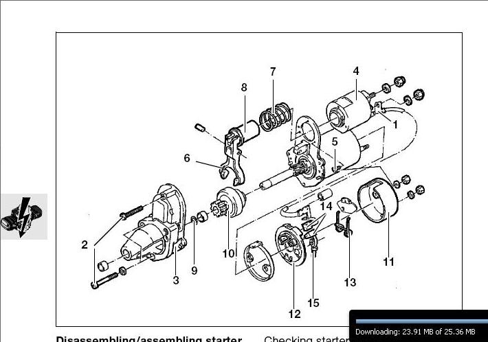 [DIAGRAM] Harley Davidson Remote Starter Diagram - MYDIAGRAM.ONLINE