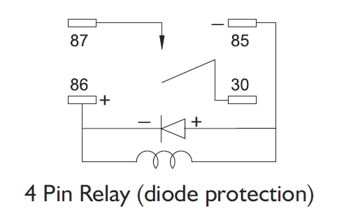 Understanding Relays & Wiring Diagrams | Swe-Check