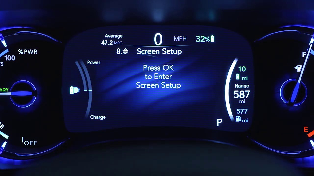 Did you know about the Dark Mode of websites? Sweans Technologies