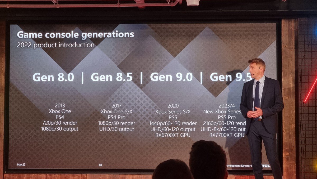 Uhd Fall 2023 Tv Manufacturer Tcl Speaks Of 8K Support For Graphics Cards And Consoles In 2023
