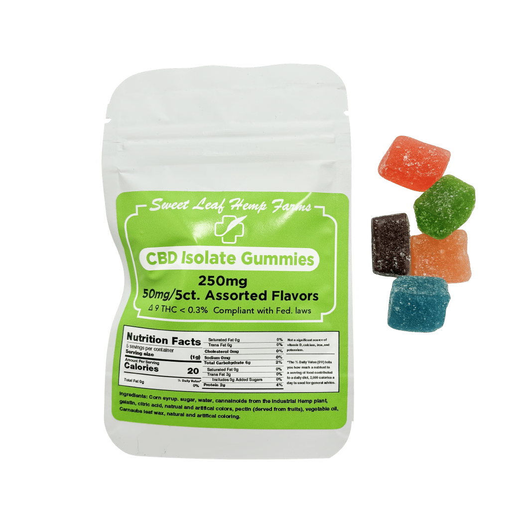 CBD Isolate Gummies 50mg Sweet Leaf Hemp Farms