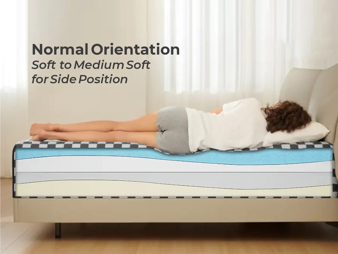 Prime Memory Foam Mattress Flippable Mattress For Side Sleepers