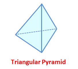 Volume of a Triangular Pyramid Calculator | Calculator.swiftutors.com