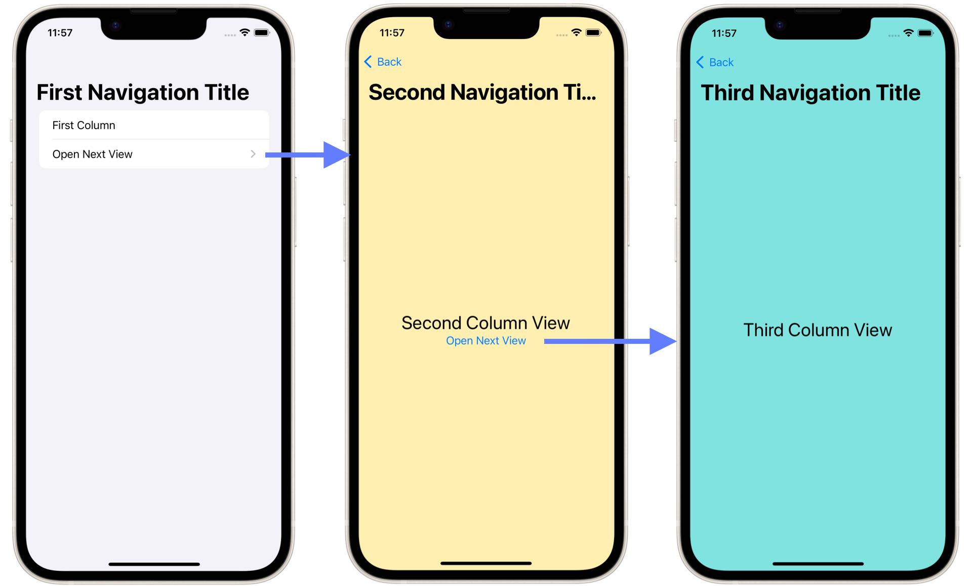 Exploring Navigation in SwiftUI A Deep Dive into NavigationView
