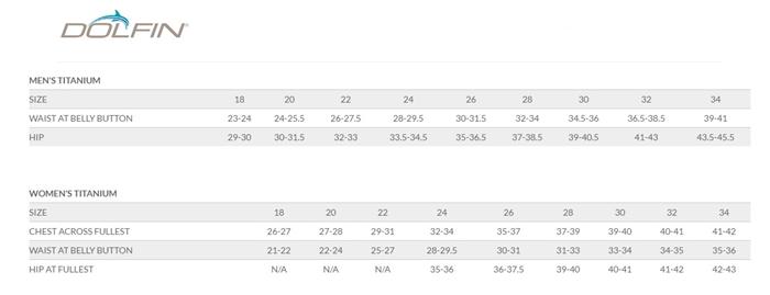 Dolfin Uglies Sizing Chart