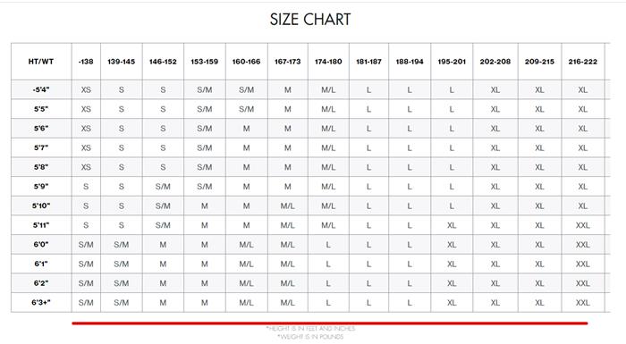 TYR Men's Hurricane CAT 2 Triathlon Wetsuit - 23