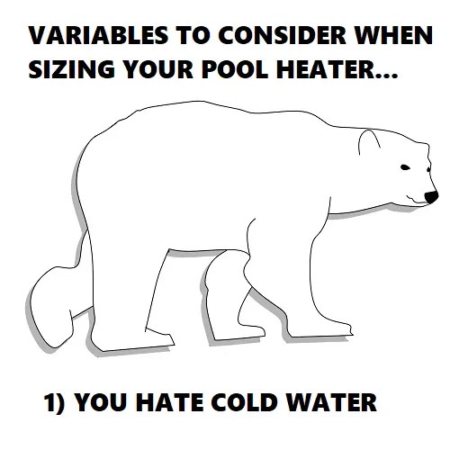 What Size Pool Heater Do I Need?