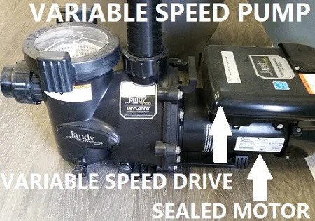 What Is A Variable Speed Pool Pump?