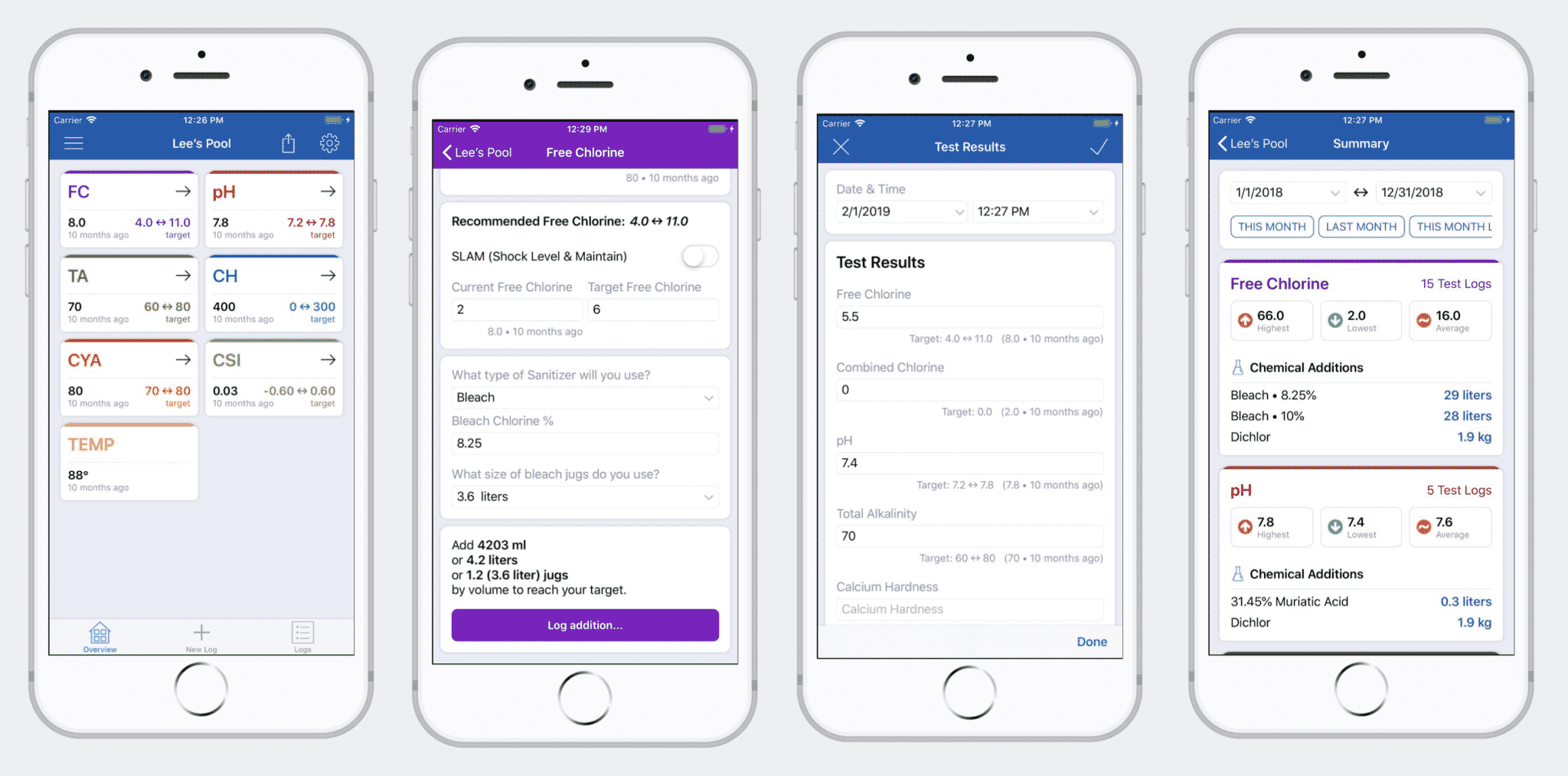 The Best Pool Chemical Calculator Apps