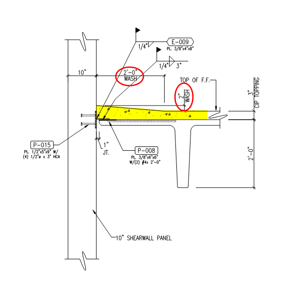 Tech Notes Accessible Parking in Precast Garages Steven Winter Associates, Inc.