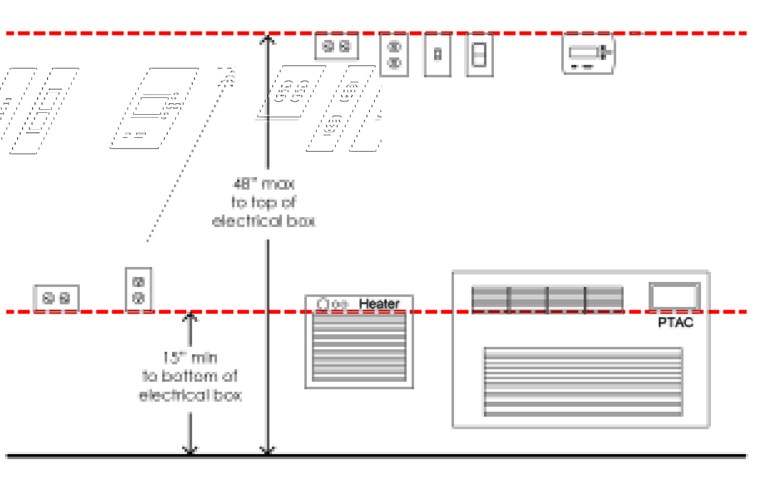 Tech Notes Universal Design vs. Accessible Design Steven Winter Associates, Inc.